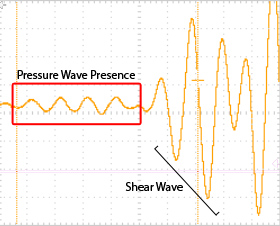 Pressure wave presence in shear wave signal without CTL technology.